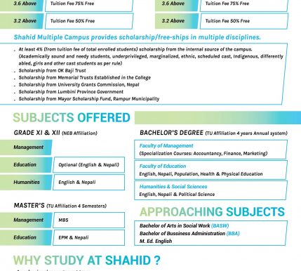 Shahid Multuple Campus Prospectus 2080-03